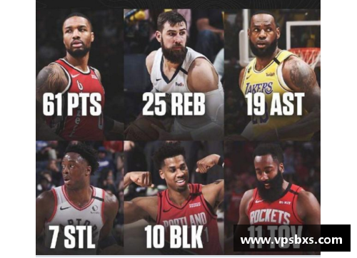 NBA历史单场最高得分：超越传奇的壮举