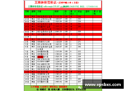 NBA篮球竞彩推荐：如何选择最佳投注策略