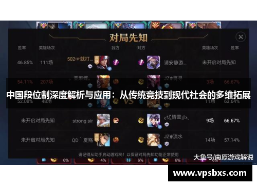 中国段位制深度解析与应用：从传统竞技到现代社会的多维拓展